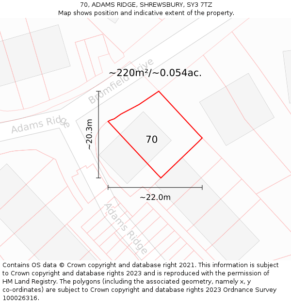 70, ADAMS RIDGE, SHREWSBURY, SY3 7TZ: Plot and title map