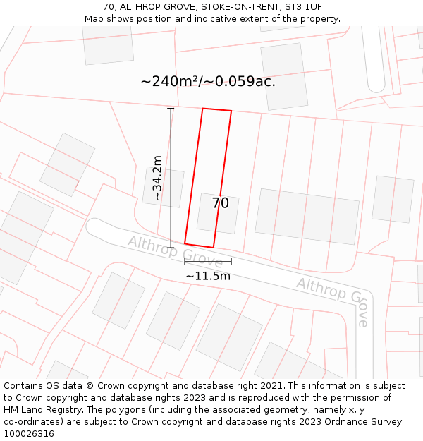 70, ALTHROP GROVE, STOKE-ON-TRENT, ST3 1UF: Plot and title map