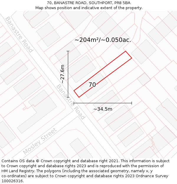 70, BANASTRE ROAD, SOUTHPORT, PR8 5BA: Plot and title map