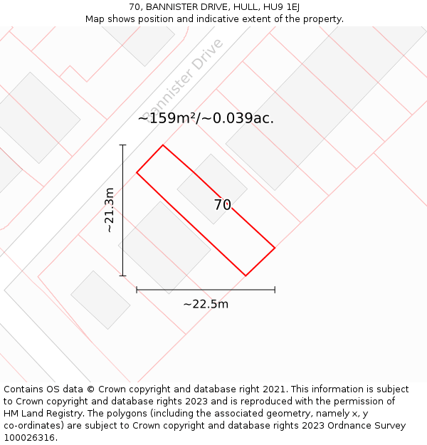 70, BANNISTER DRIVE, HULL, HU9 1EJ: Plot and title map