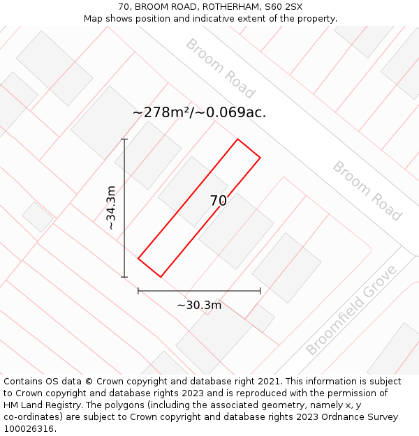 70, BROOM ROAD, ROTHERHAM, S60 2SX: Plot and title map