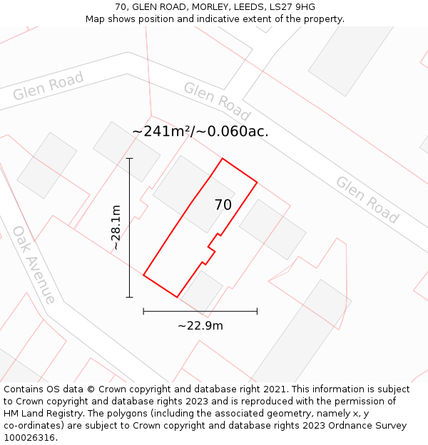 70, GLEN ROAD, MORLEY, LEEDS, LS27 9HG: Plot and title map