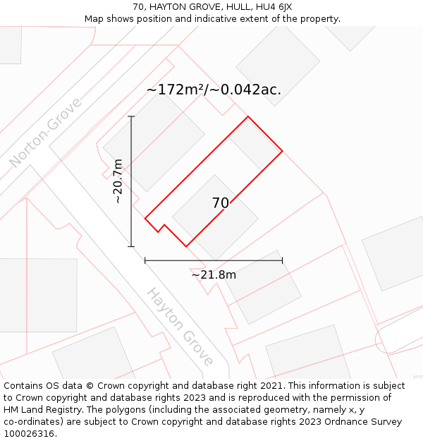 70, HAYTON GROVE, HULL, HU4 6JX: Plot and title map