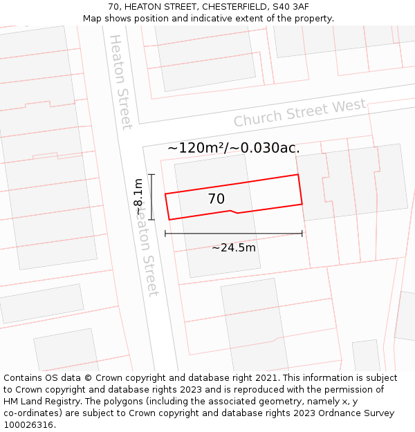 70, HEATON STREET, CHESTERFIELD, S40 3AF: Plot and title map