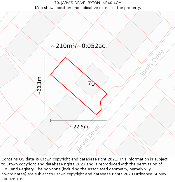 70, JARVIS DRIVE, RYTON, NE40 4QA: Plot and title map