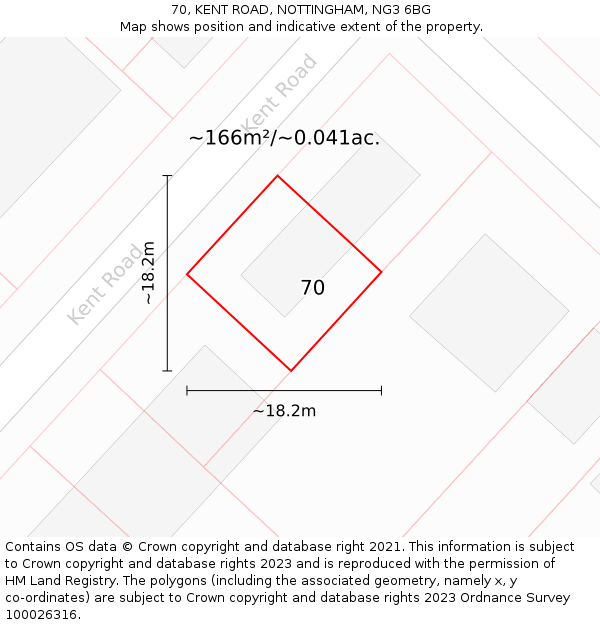 70, KENT ROAD, NOTTINGHAM, NG3 6BG: Plot and title map