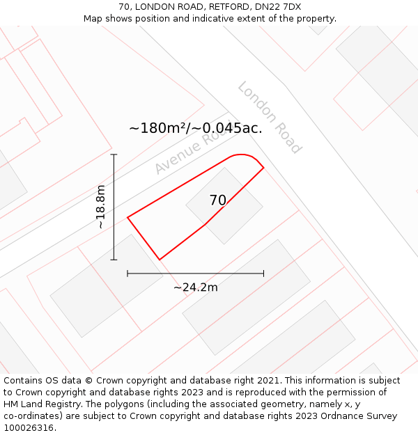 70, LONDON ROAD, RETFORD, DN22 7DX: Plot and title map