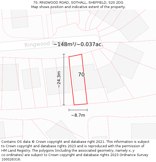 70, RINGWOOD ROAD, SOTHALL, SHEFFIELD, S20 2DG: Plot and title map