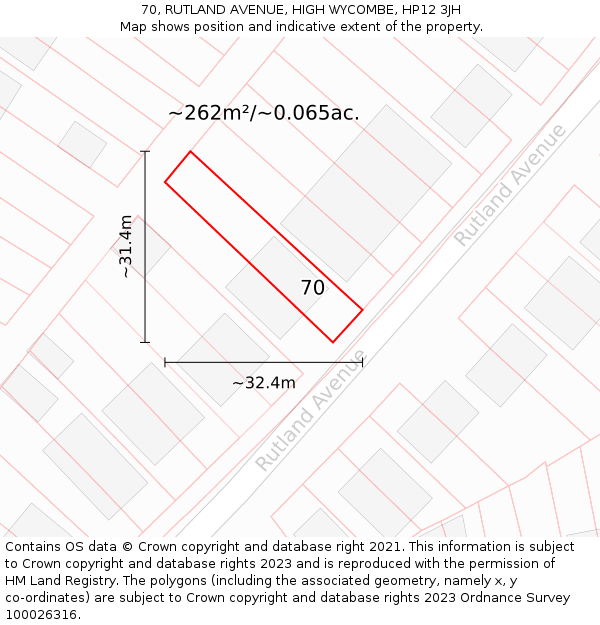 70, RUTLAND AVENUE, HIGH WYCOMBE, HP12 3JH: Plot and title map