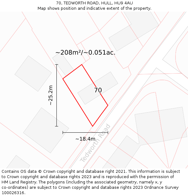 70, TEDWORTH ROAD, HULL, HU9 4AU: Plot and title map