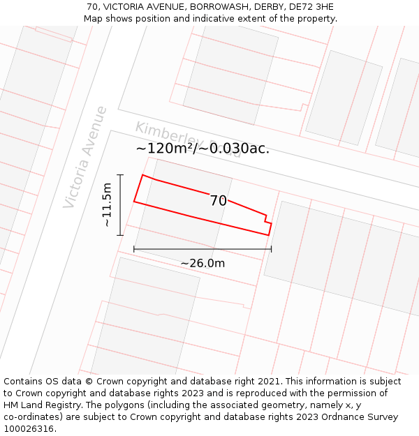 70, VICTORIA AVENUE, BORROWASH, DERBY, DE72 3HE: Plot and title map