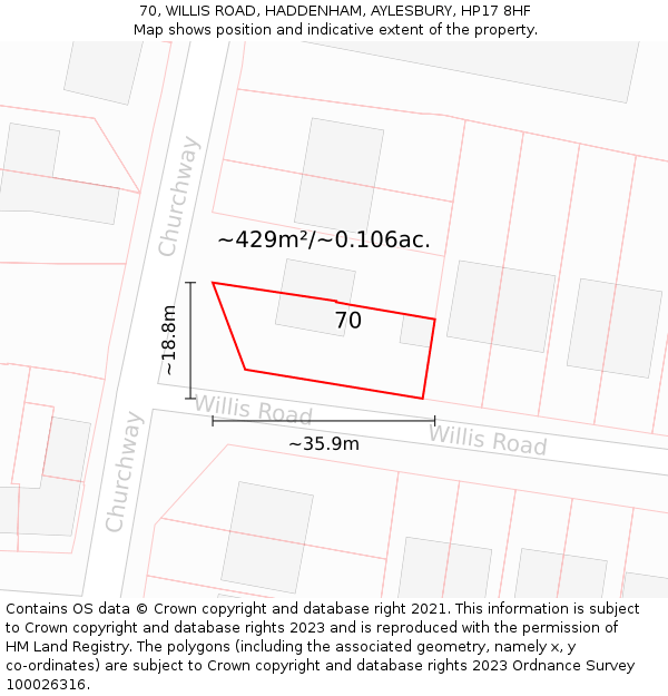 70, WILLIS ROAD, HADDENHAM, AYLESBURY, HP17 8HF: Plot and title map