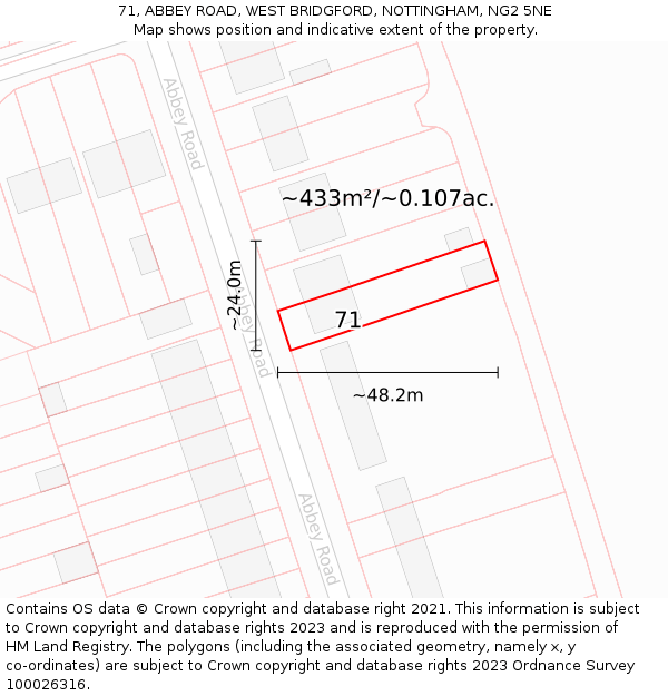 71, ABBEY ROAD, WEST BRIDGFORD, NOTTINGHAM, NG2 5NE: Plot and title map