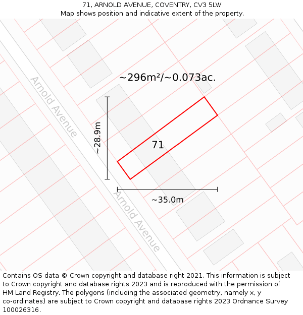 71, ARNOLD AVENUE, COVENTRY, CV3 5LW: Plot and title map