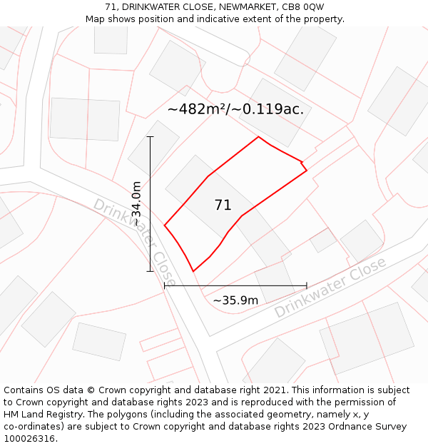 71, DRINKWATER CLOSE, NEWMARKET, CB8 0QW: Plot and title map