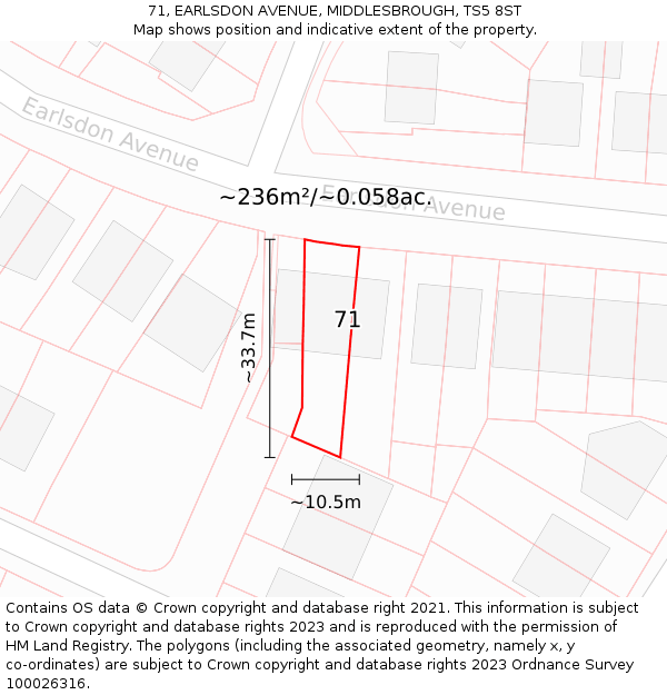 71, EARLSDON AVENUE, MIDDLESBROUGH, TS5 8ST: Plot and title map