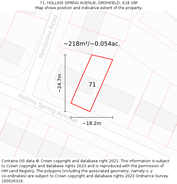 71, HOLLINS SPRING AVENUE, DRONFIELD, S18 1RP: Plot and title map