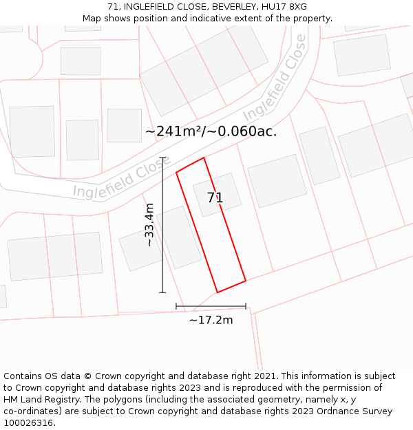 71, INGLEFIELD CLOSE, BEVERLEY, HU17 8XG: Plot and title map