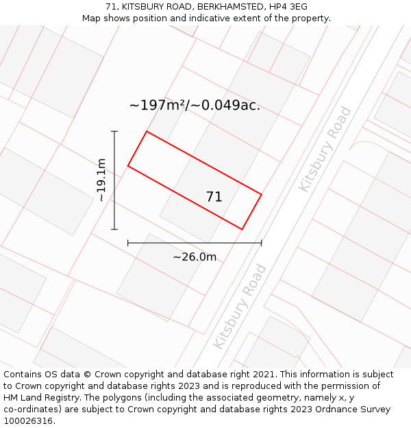 71, KITSBURY ROAD, BERKHAMSTED, HP4 3EG: Plot and title map