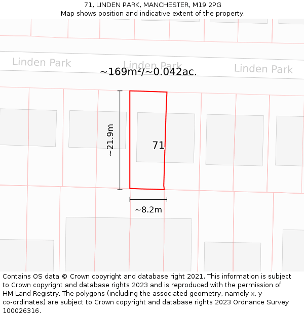 71, LINDEN PARK, MANCHESTER, M19 2PG: Plot and title map