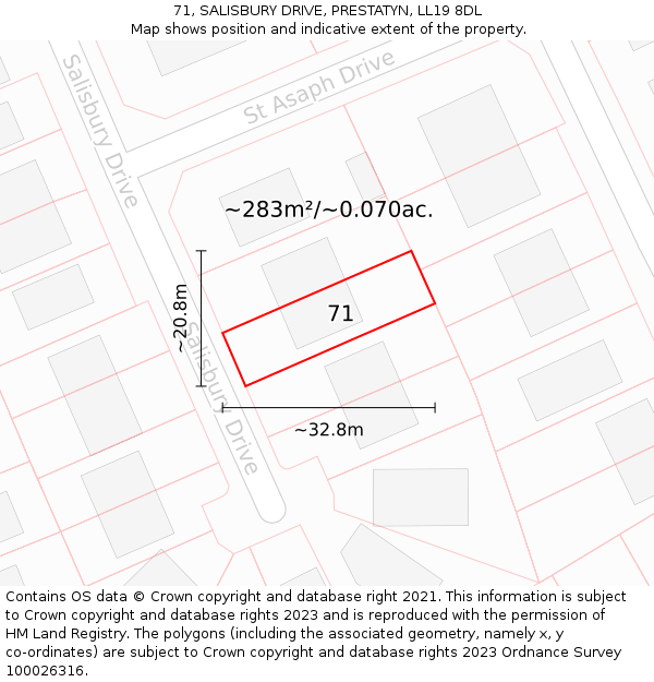 71, SALISBURY DRIVE, PRESTATYN, LL19 8DL: Plot and title map