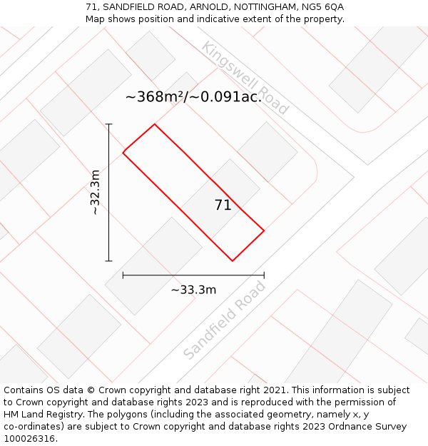 71, SANDFIELD ROAD, ARNOLD, NOTTINGHAM, NG5 6QA: Plot and title map