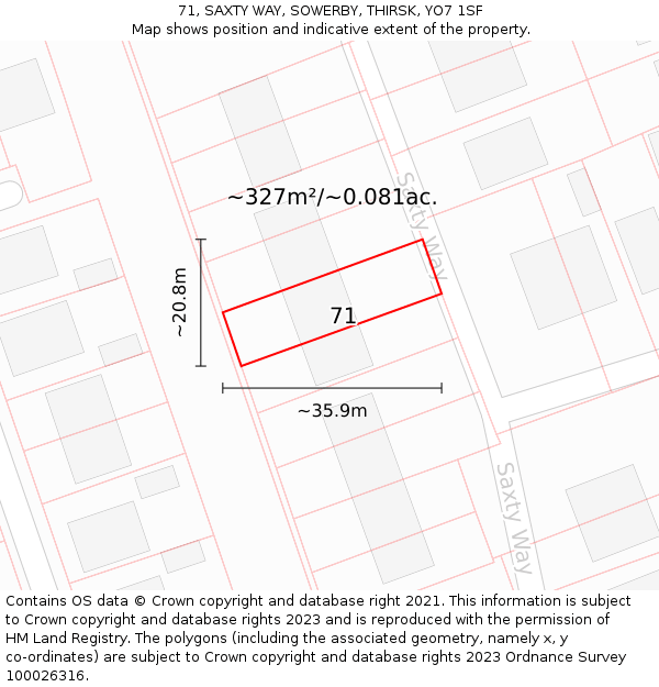 71, SAXTY WAY, SOWERBY, THIRSK, YO7 1SF: Plot and title map