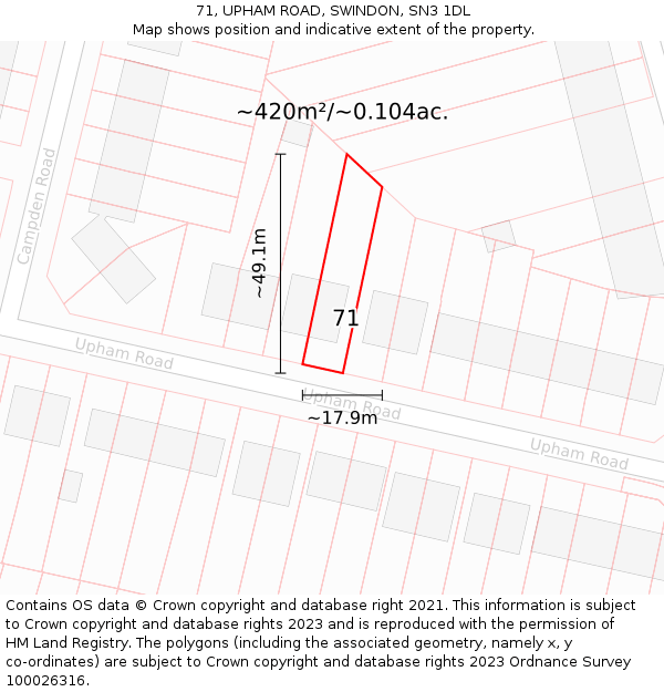 71, UPHAM ROAD, SWINDON, SN3 1DL: Plot and title map