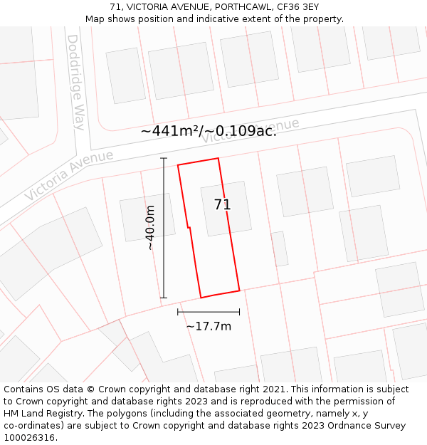 71, VICTORIA AVENUE, PORTHCAWL, CF36 3EY: Plot and title map