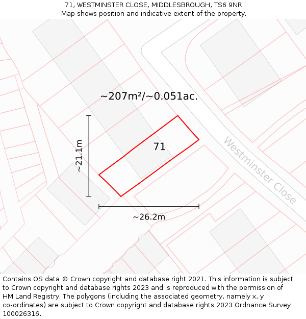 71, WESTMINSTER CLOSE, MIDDLESBROUGH, TS6 9NR: Plot and title map