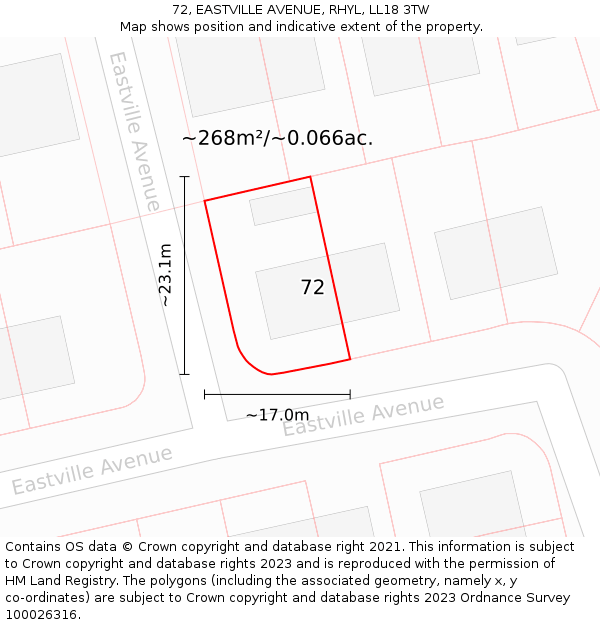 72, EASTVILLE AVENUE, RHYL, LL18 3TW: Plot and title map