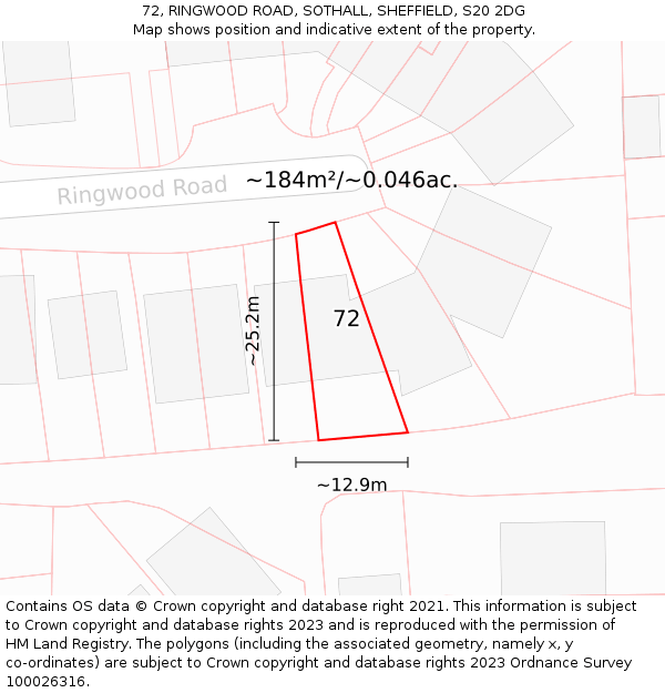 72, RINGWOOD ROAD, SOTHALL, SHEFFIELD, S20 2DG: Plot and title map