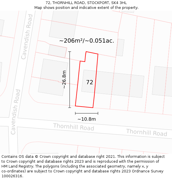 72, THORNHILL ROAD, STOCKPORT, SK4 3HL: Plot and title map