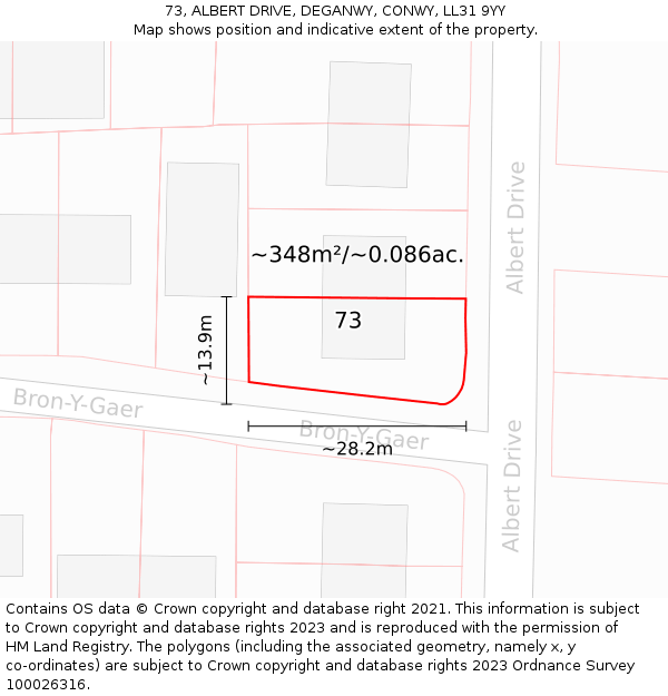 73, ALBERT DRIVE, DEGANWY, CONWY, LL31 9YY: Plot and title map