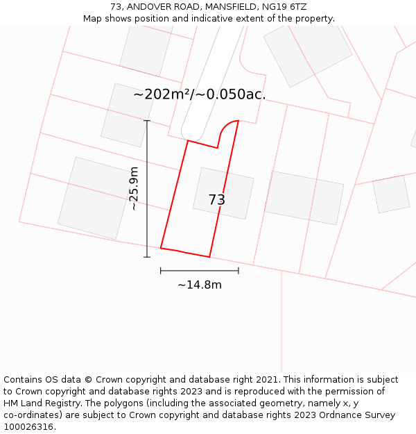 73, ANDOVER ROAD, MANSFIELD, NG19 6TZ: Plot and title map