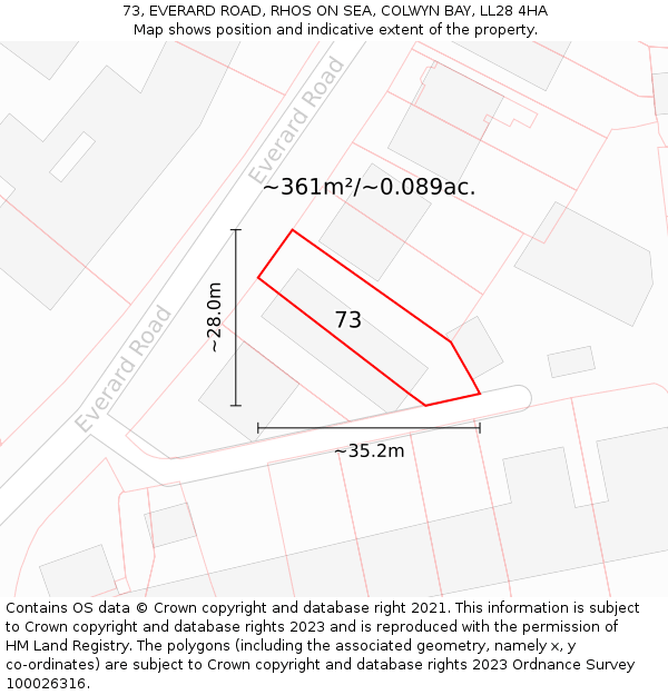 73, EVERARD ROAD, RHOS ON SEA, COLWYN BAY, LL28 4HA: Plot and title map