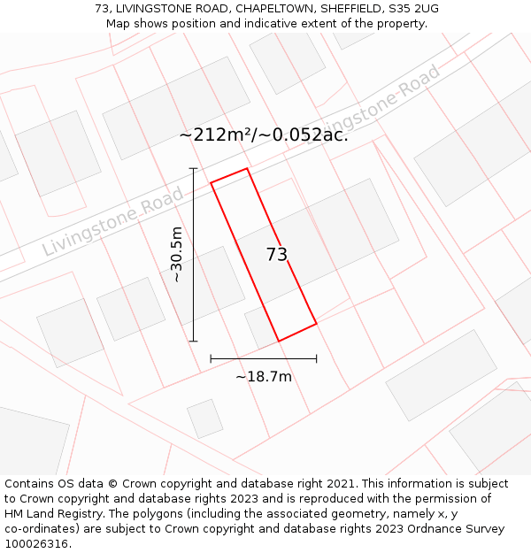 73, LIVINGSTONE ROAD, CHAPELTOWN, SHEFFIELD, S35 2UG: Plot and title map