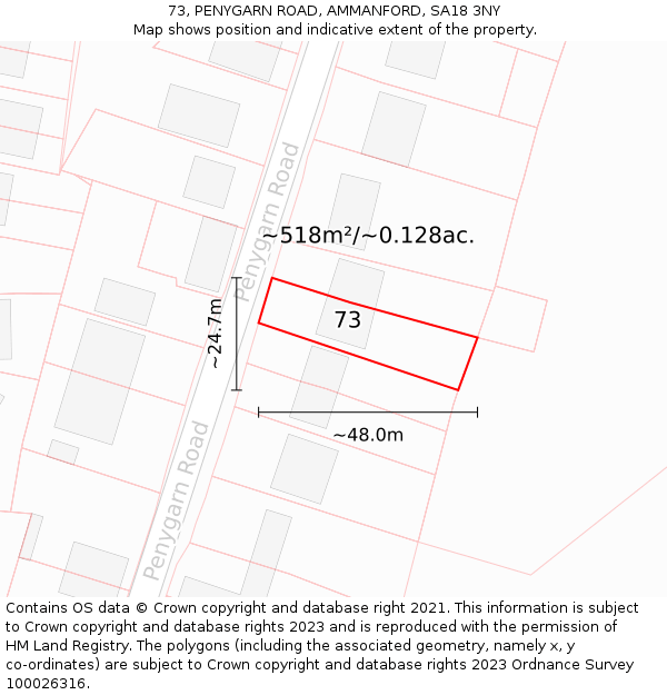 73, PENYGARN ROAD, AMMANFORD, SA18 3NY: Plot and title map