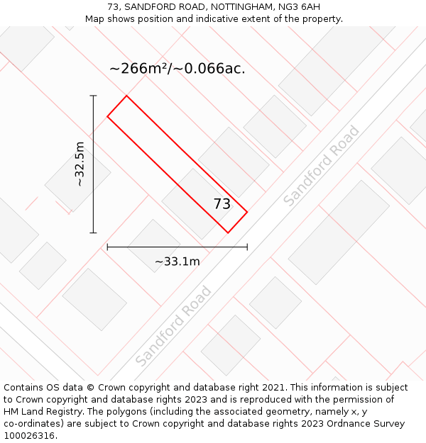 73, SANDFORD ROAD, NOTTINGHAM, NG3 6AH: Plot and title map