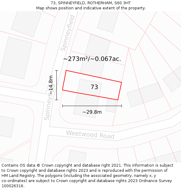 73, SPINNEYFIELD, ROTHERHAM, S60 3HT: Plot and title map