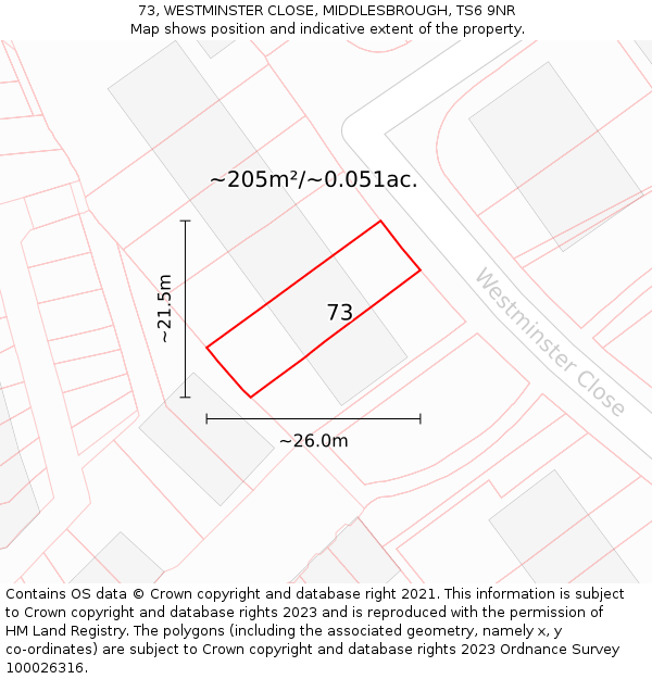 73, WESTMINSTER CLOSE, MIDDLESBROUGH, TS6 9NR: Plot and title map