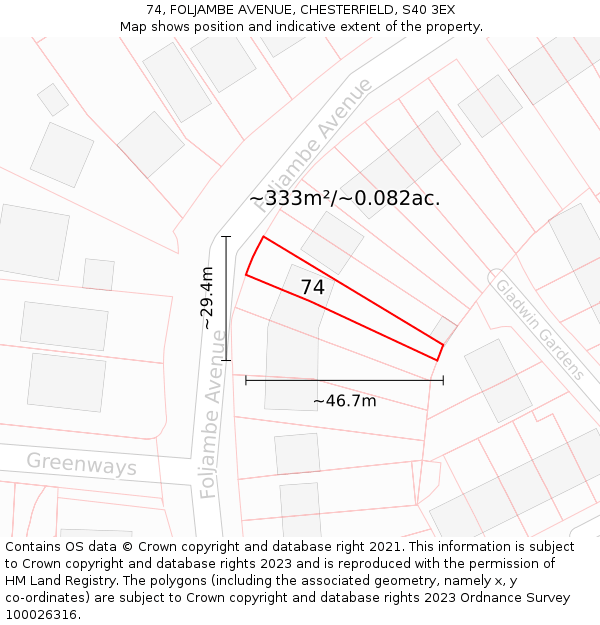 74, FOLJAMBE AVENUE, CHESTERFIELD, S40 3EX: Plot and title map