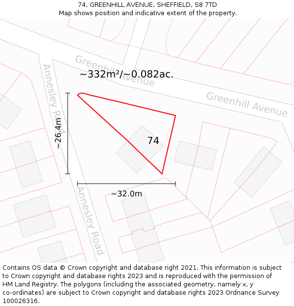 74, GREENHILL AVENUE, SHEFFIELD, S8 7TD: Plot and title map