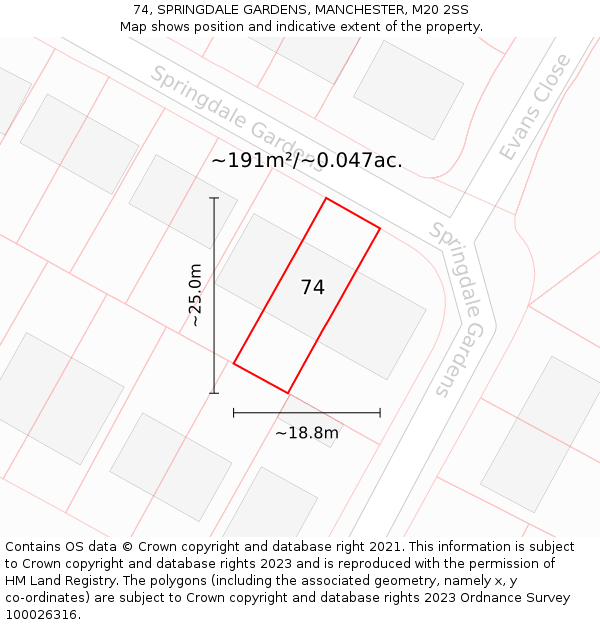 74, SPRINGDALE GARDENS, MANCHESTER, M20 2SS: Plot and title map