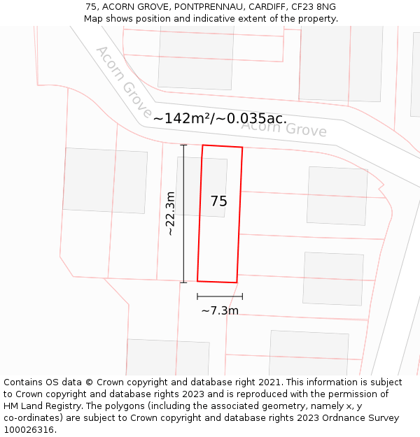 75, ACORN GROVE, PONTPRENNAU, CARDIFF, CF23 8NG: Plot and title map