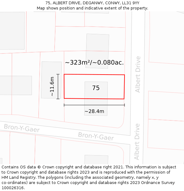 75, ALBERT DRIVE, DEGANWY, CONWY, LL31 9YY: Plot and title map