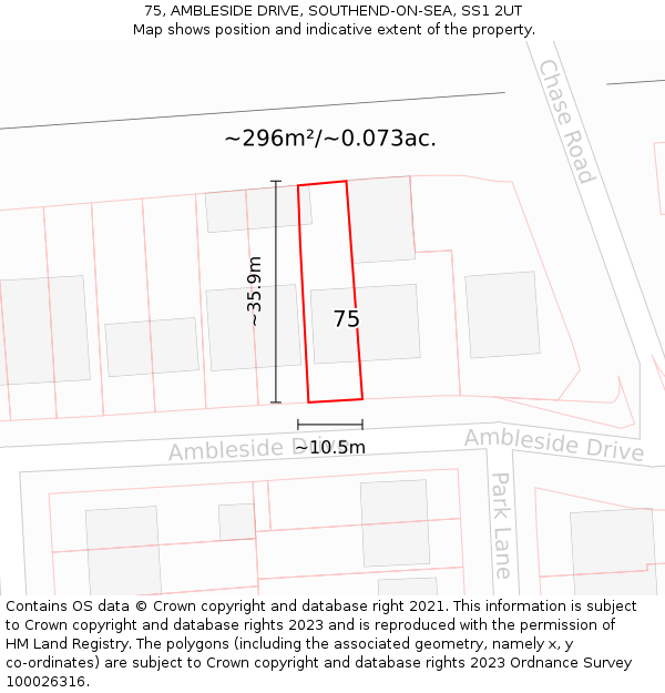 75, AMBLESIDE DRIVE, SOUTHEND-ON-SEA, SS1 2UT: Plot and title map