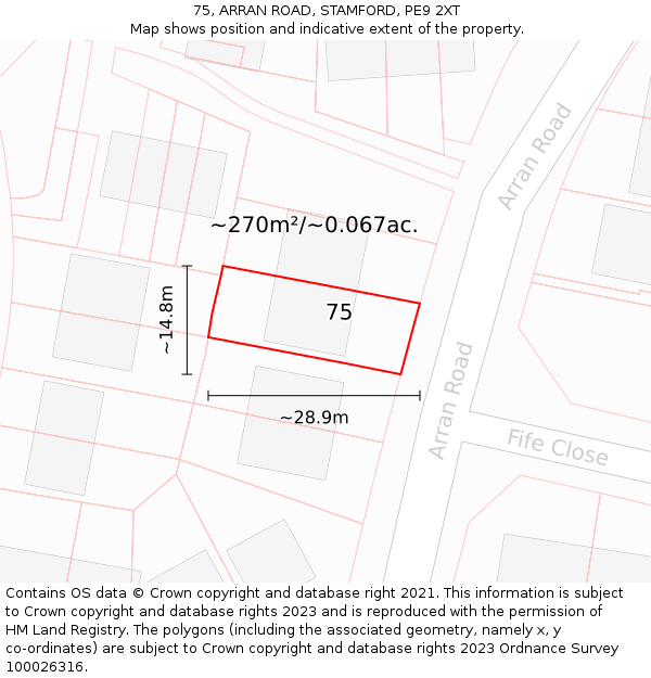 75, ARRAN ROAD, STAMFORD, PE9 2XT: Plot and title map