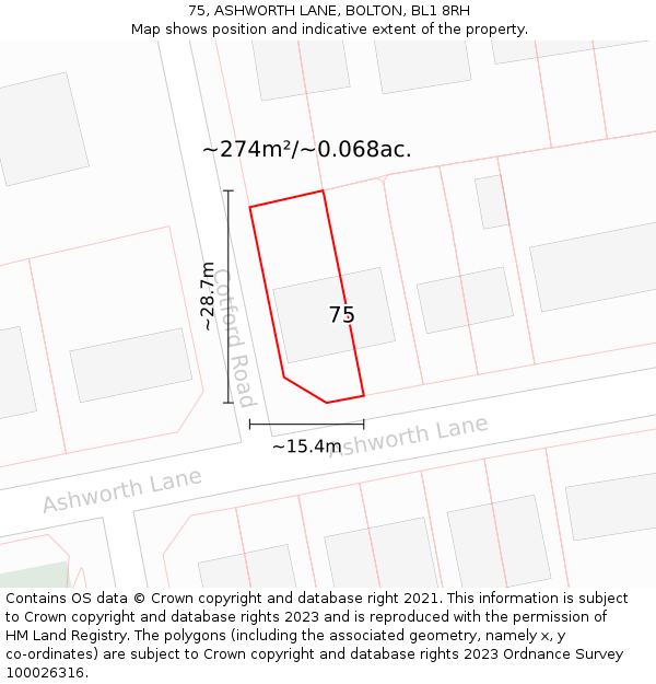 75, ASHWORTH LANE, BOLTON, BL1 8RH: Plot and title map