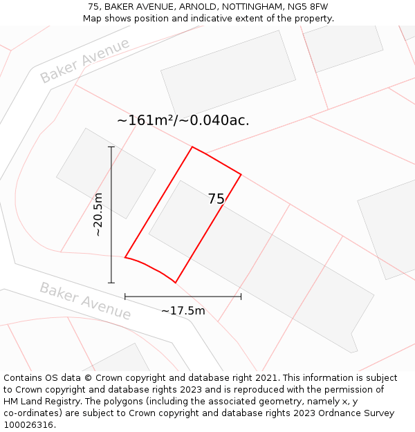 75, BAKER AVENUE, ARNOLD, NOTTINGHAM, NG5 8FW: Plot and title map